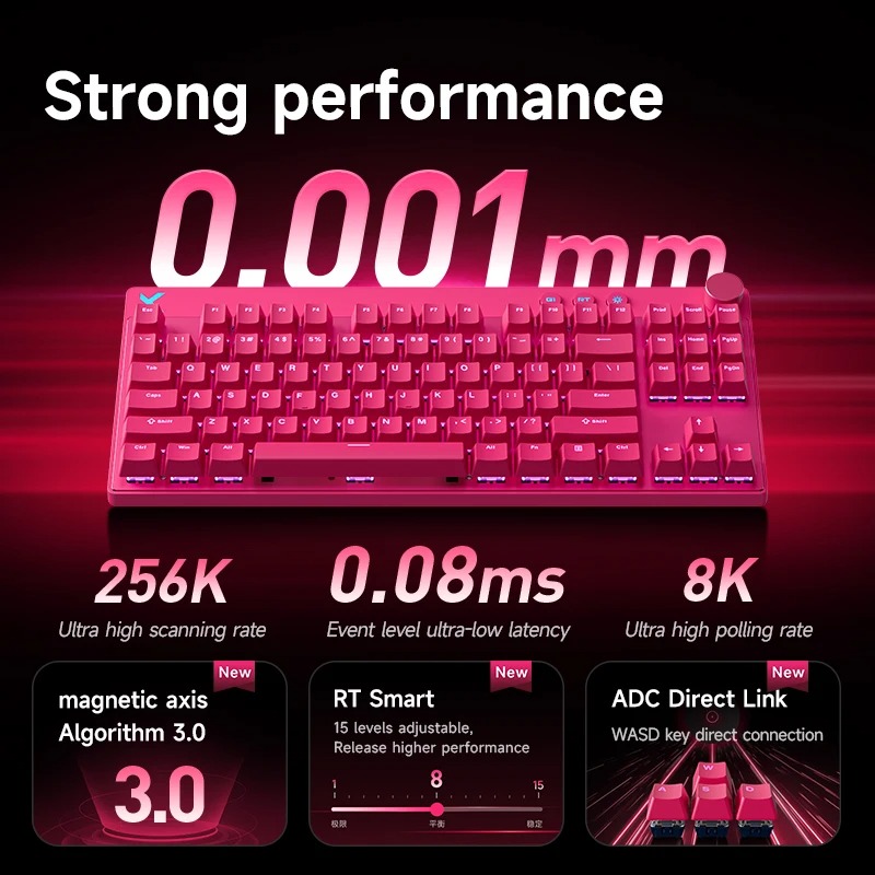 Teclado Magnético Mchose Mix87 - Tablet Accessories Keyboard reseña y precio