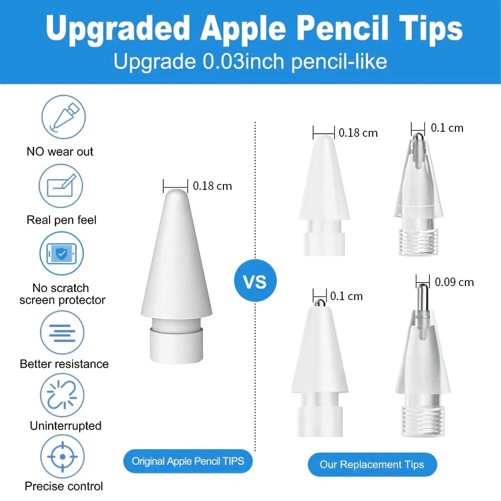 Para Apple Pencil Pen Estuche  - Tablet Accessories Case reseña y precio
